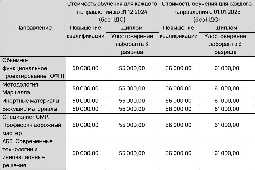 Дорожные технологии 08 6.cdr — Яндекс Браузер.jpg